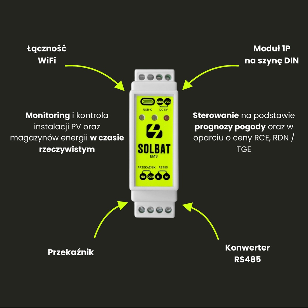 SOLBAT EMS R1 mini